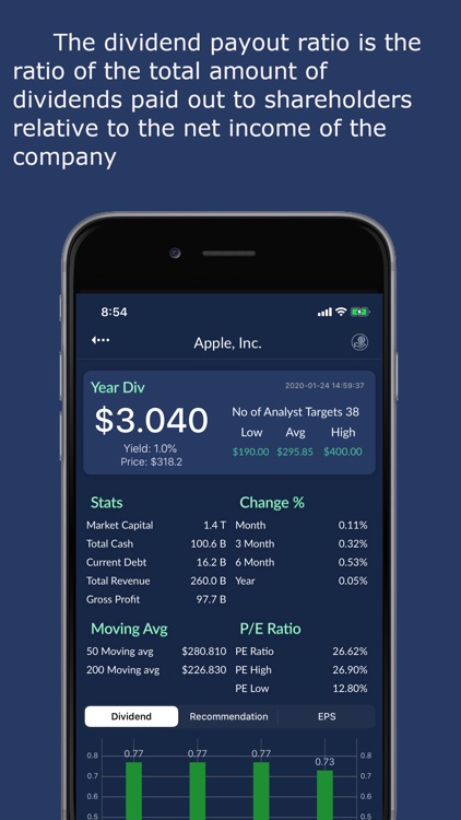 Stock Dividend