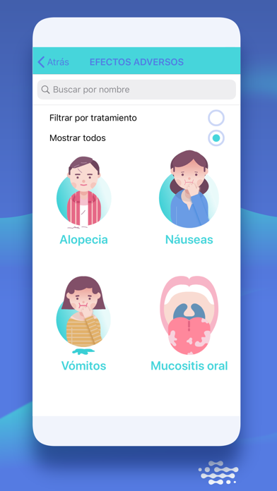 saraPROMs® Screenshot