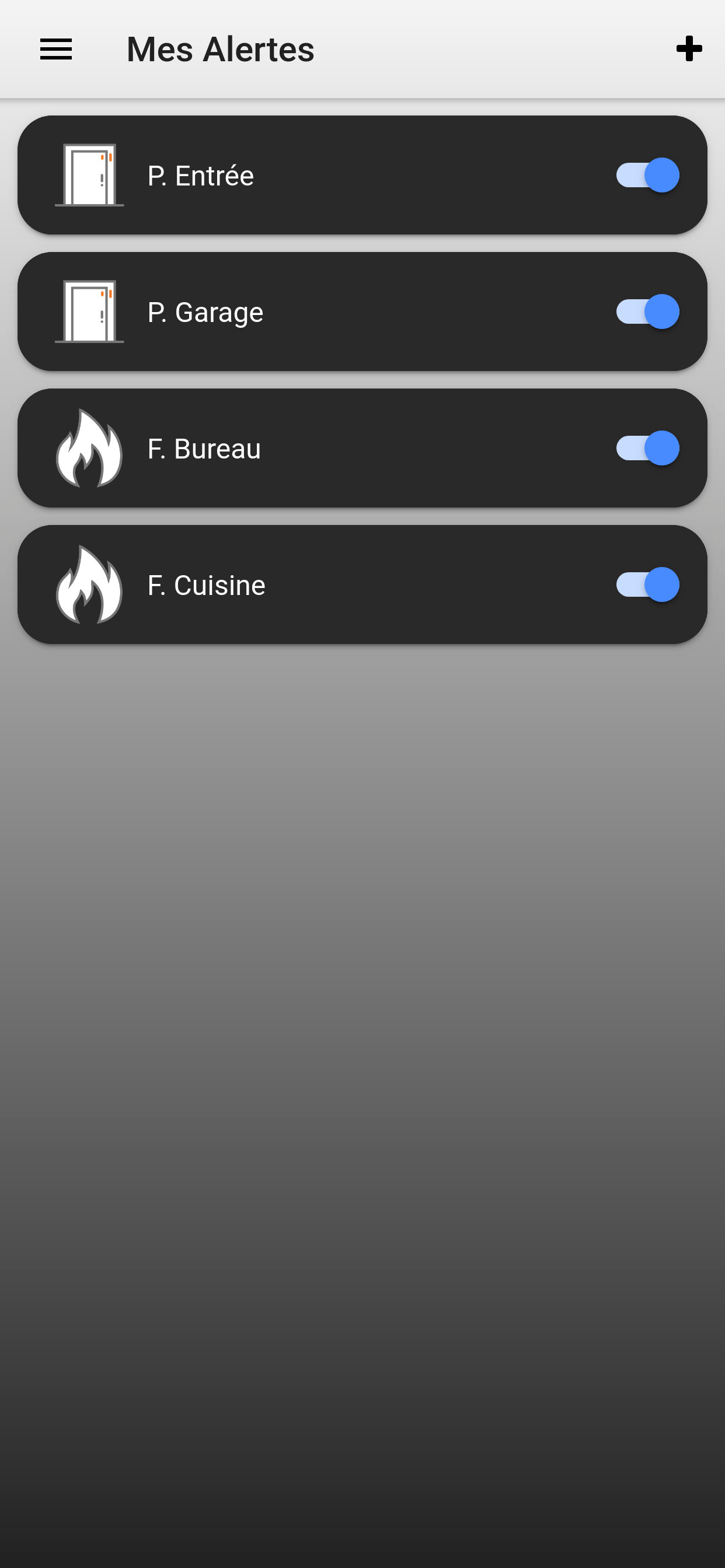 MyUbiwizz