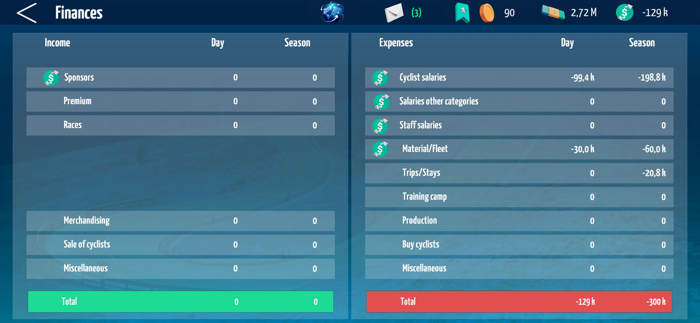 Live Cycling Manager 2022