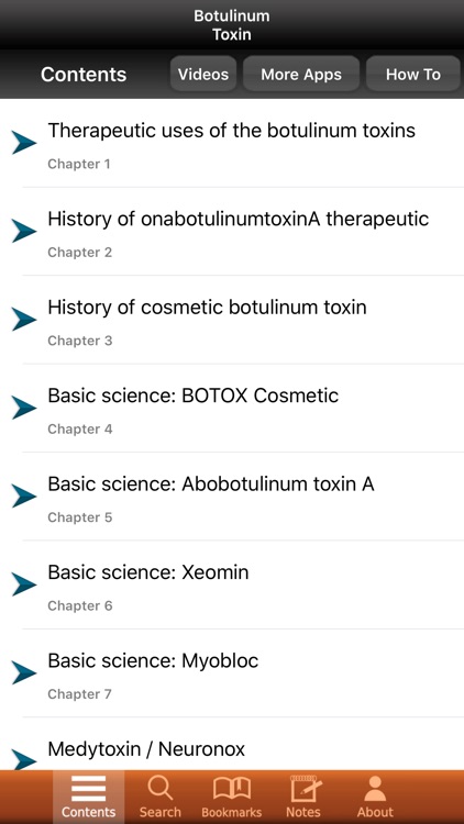 Botulinum Toxin, 3rd Edition