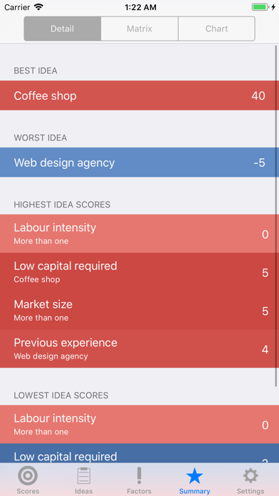 Business Ideas Screenshot