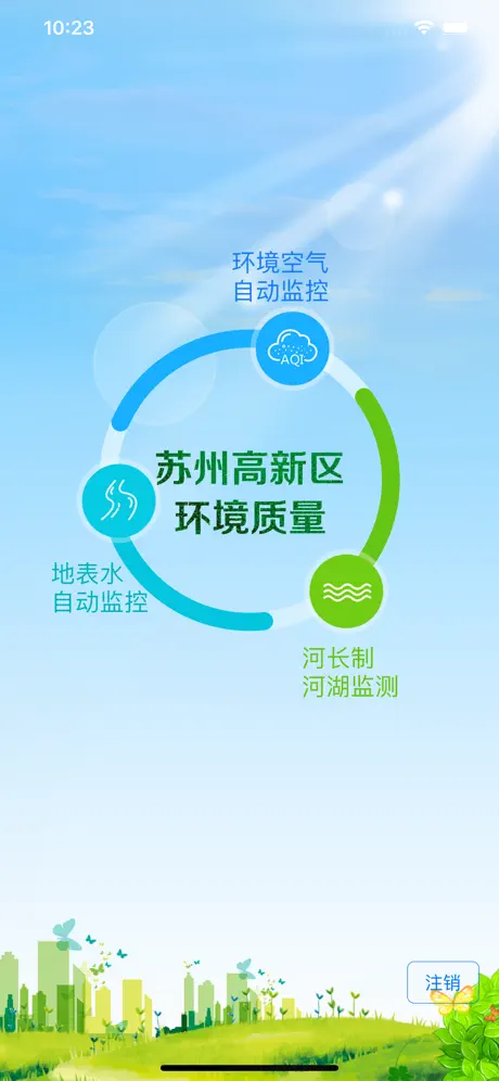 高新区环境质量
