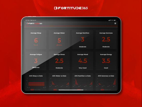 Screenshot #5 pour Fortitude 365