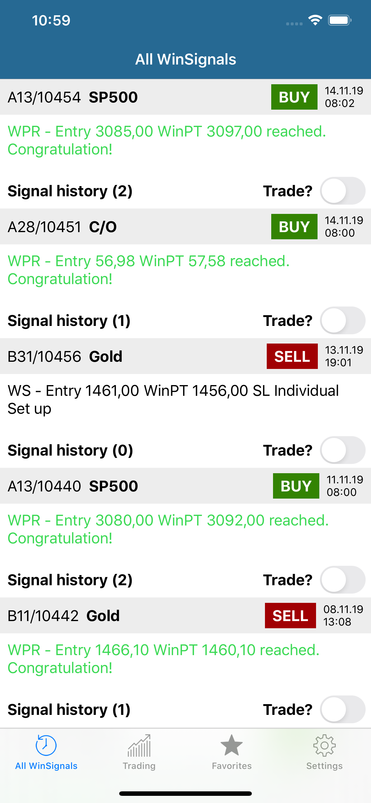 WinSignals for Trading