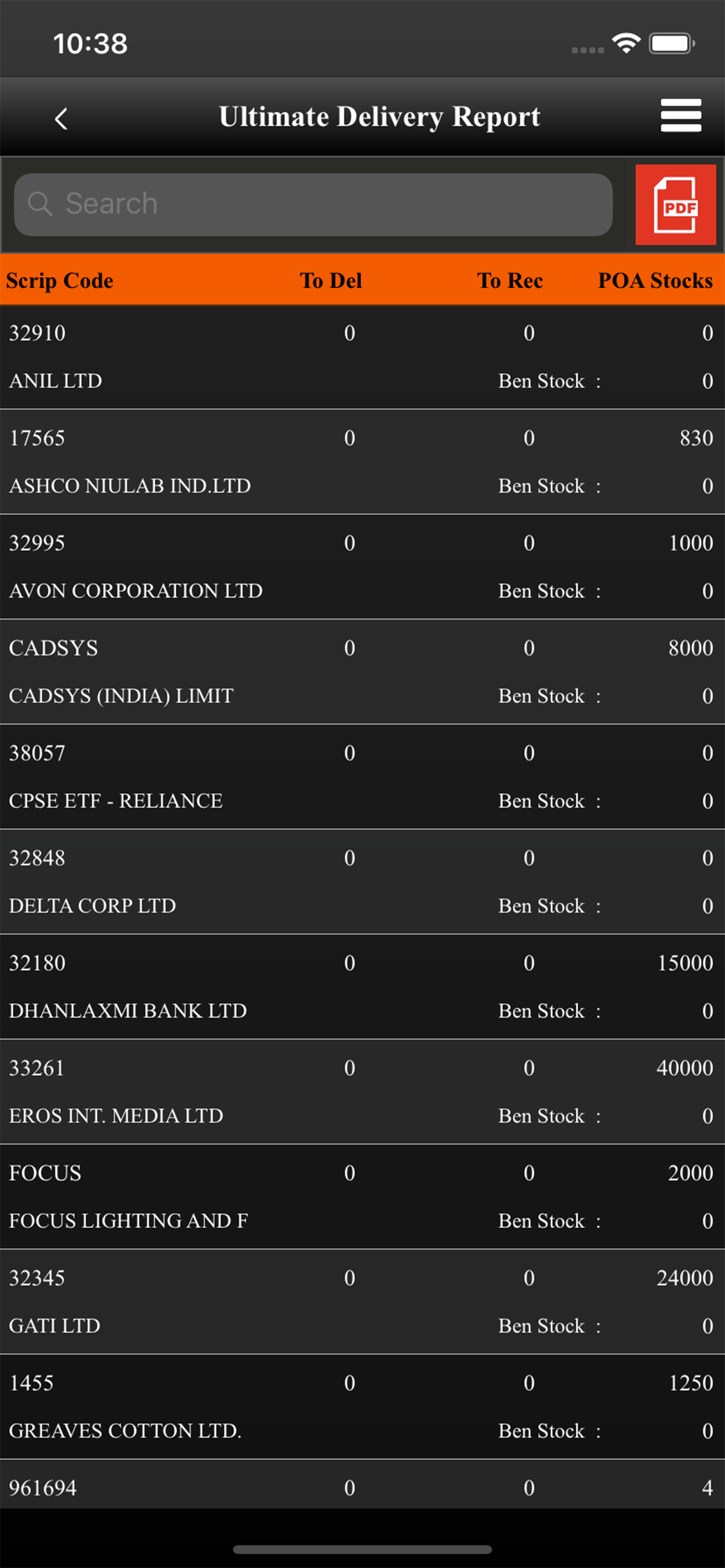 bob World etrade Back Office