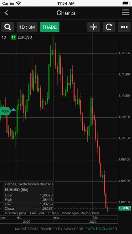 DIF Broker screenshot-3