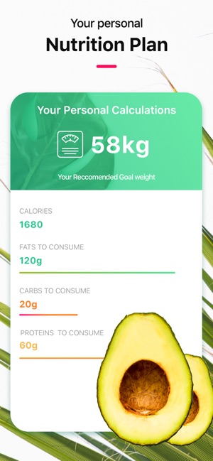 Keto Menu(圖3)-速報App