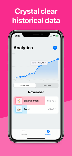 Budgy - Budget Buddy(圖2)-速報App