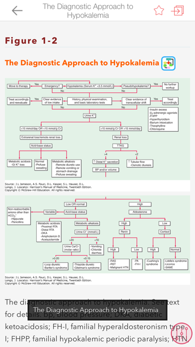 Harrison’s Manual Medicine App screenshot 4