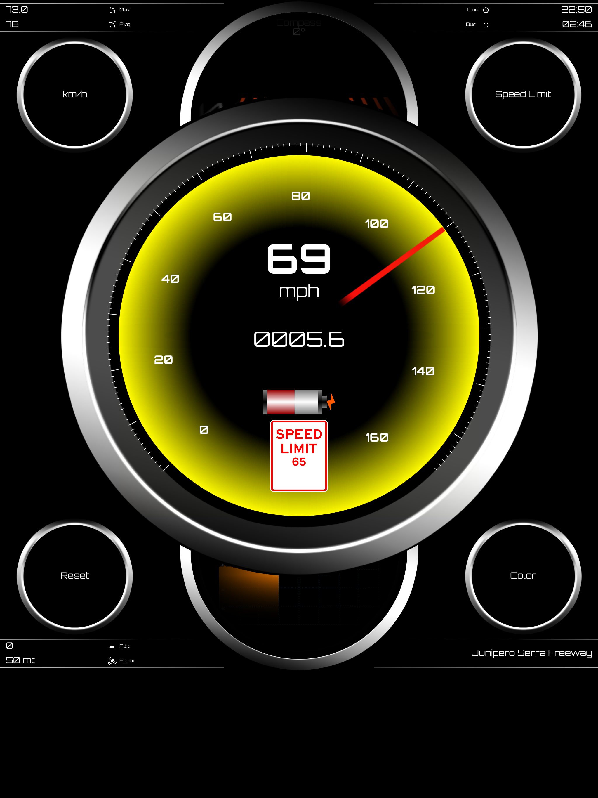 Speedometer • screenshot 12