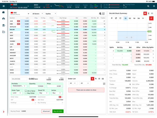 Al Watani Trade iPad screenshot 8 - Finance app