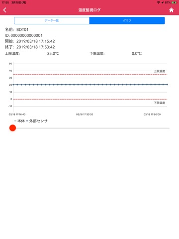 Ontrasys Liteのおすすめ画像8