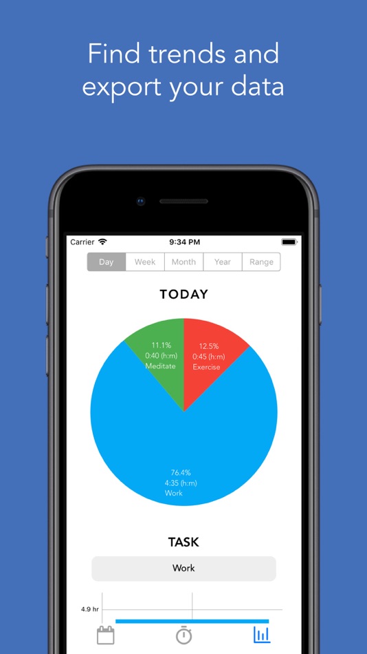 #4. Hyper - Focus Time Tracker (iOS) By: Amarok Technologies Inc.