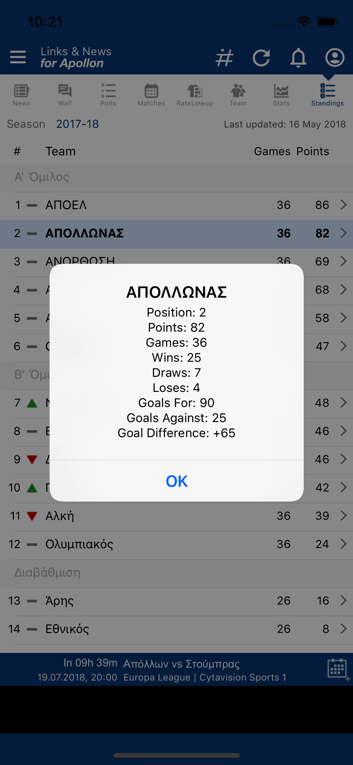 Links & News for Apollon
