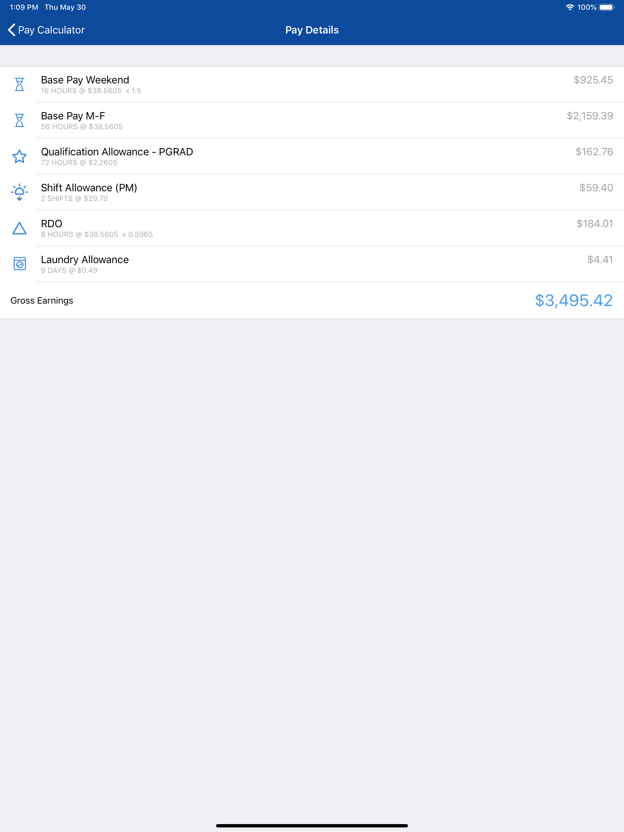 ANMF Diary App