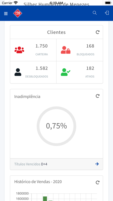 Screenshot #2 pour Rio Branco Petróleo