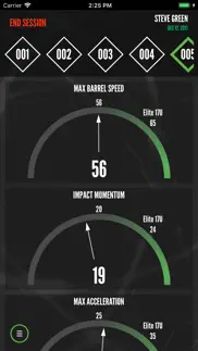 dk camp problems & solutions and troubleshooting guide - 3