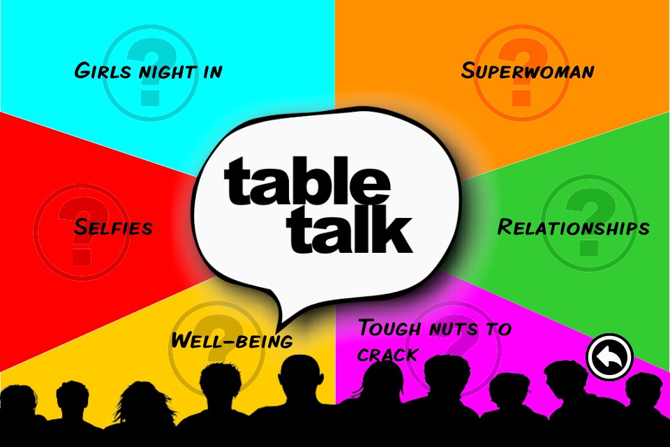 Table Talk for Women screenshot 2