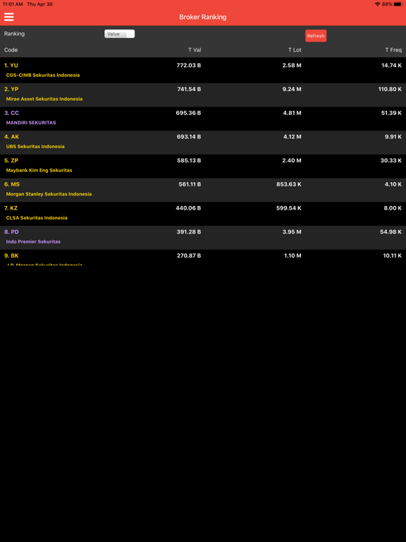 Screenshot #6 pour WON Mobile