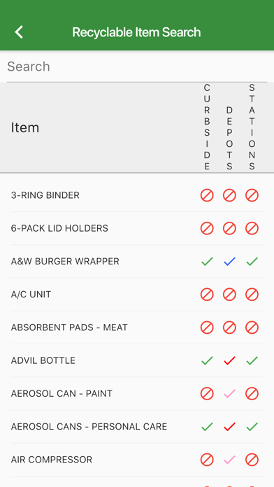 Recycle-It Resource Recovery screenshot 2