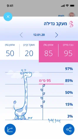 Game screenshot מכבי קידס hack
