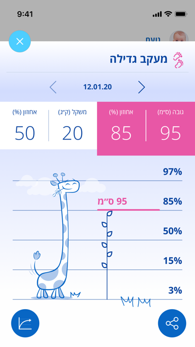 Screenshot #3 pour מכבי קידס