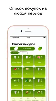 Кето Диета - на 14 дней айфон картинки 3