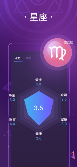 Palm Seer - Aging, Horoscope(圖5)-速報App