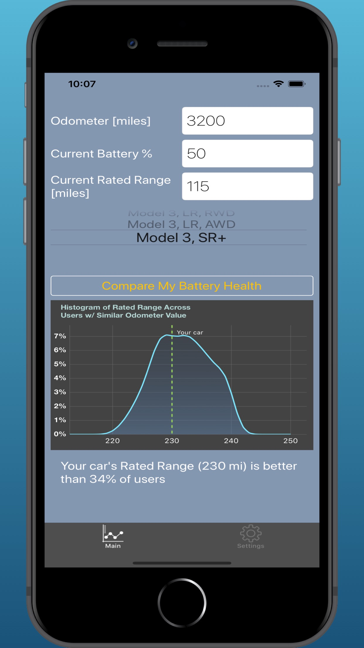 BatteryCompare: for EV Cars