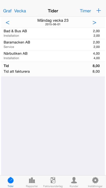 Tid att fakturera Premium