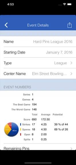 Game screenshot Perfect Game: Bowling Scores apk