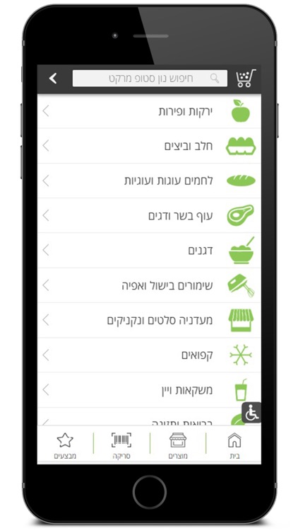 נון סטופ מרקט