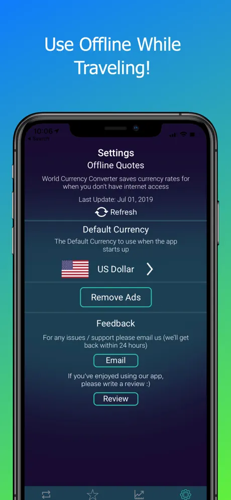 World Currency Converter FOREX