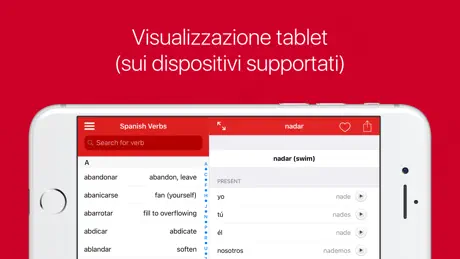 Verbi Spagnoli