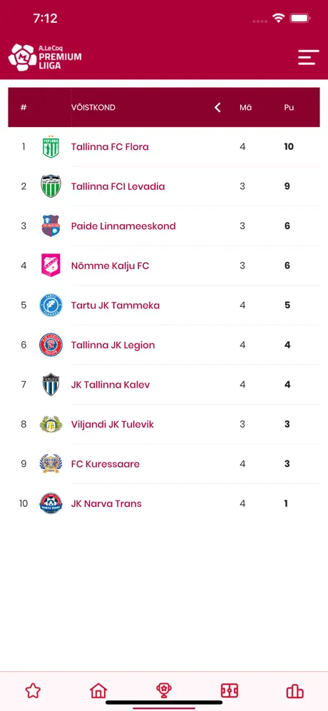 Eesti jalgpall