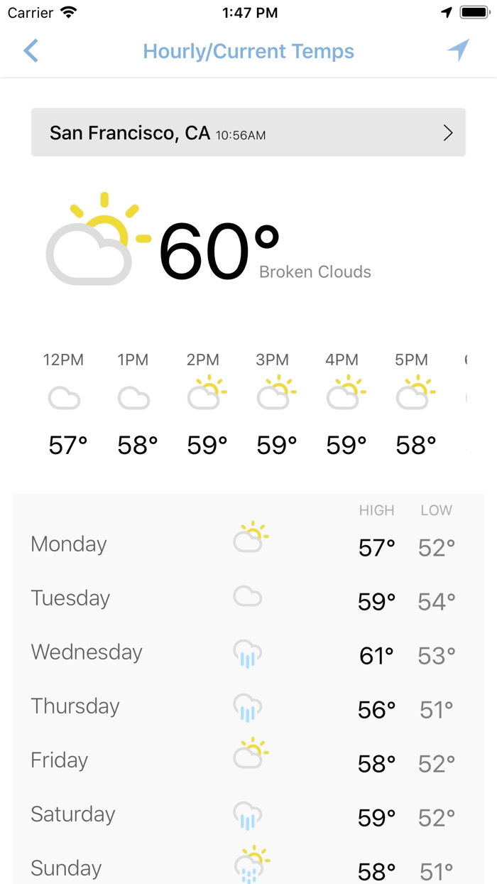 KMID KPEJ Weather - YourBasin