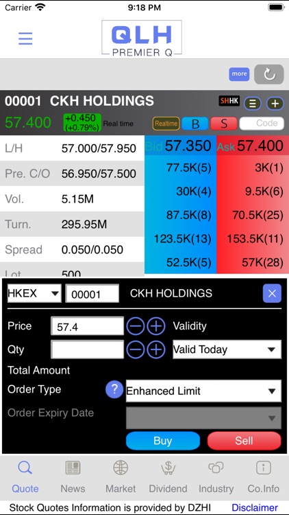 Premier Q Securities Limited