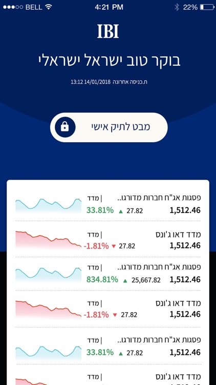 איביאי ספארק