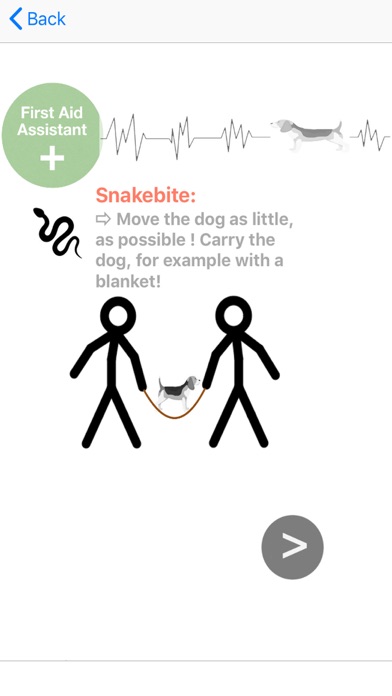 first aid for dogs K9 Screenshot