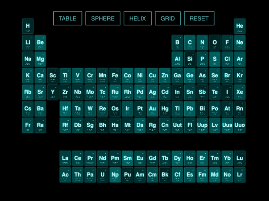 Screenshot #4 pour Cloud Periodic Table 3D