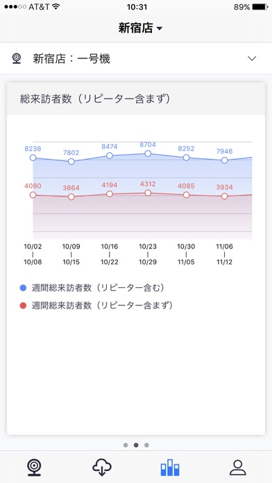 Wi-Fiカメラのおすすめ画像3