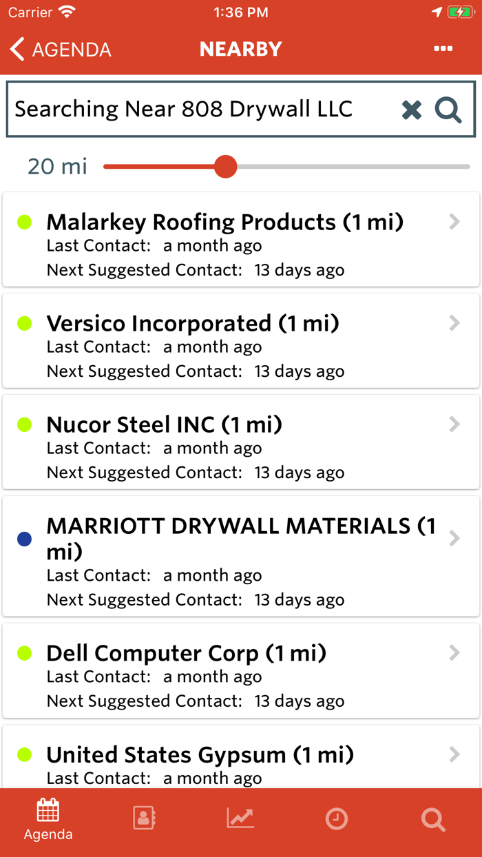Building Results CRM