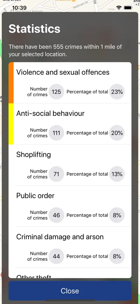 Crime Map Watch UK