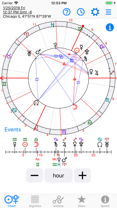 Astrology: Horary Chart Screenshot