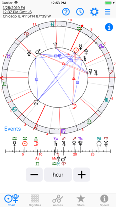 Astrology: Horary Chart screenshot 1