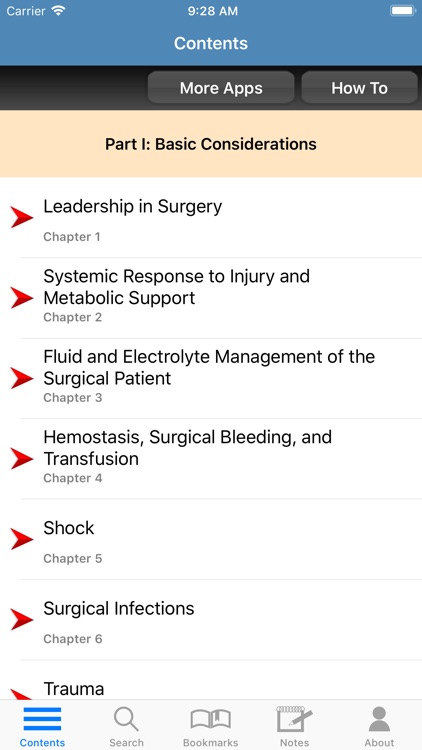 Schwartz’s Surgery 11/E