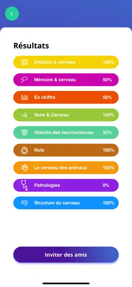 Game screenshot Brain & Nuts hack