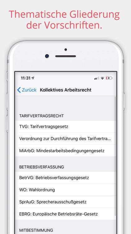 Arbeitsrecht kompakt