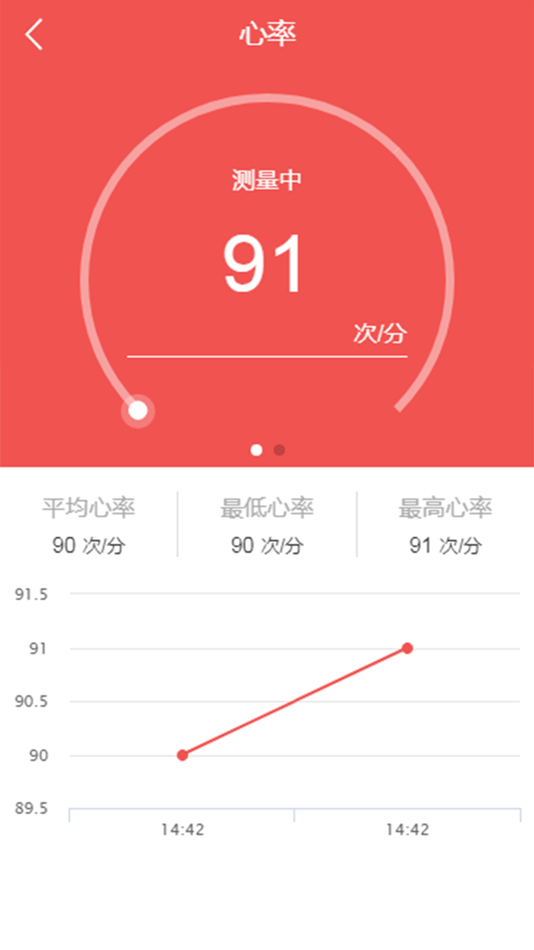 #2. 血氧仪 (iOS) 게시자: 伟才 邓